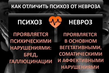 Лечение психоза в Грамотеино